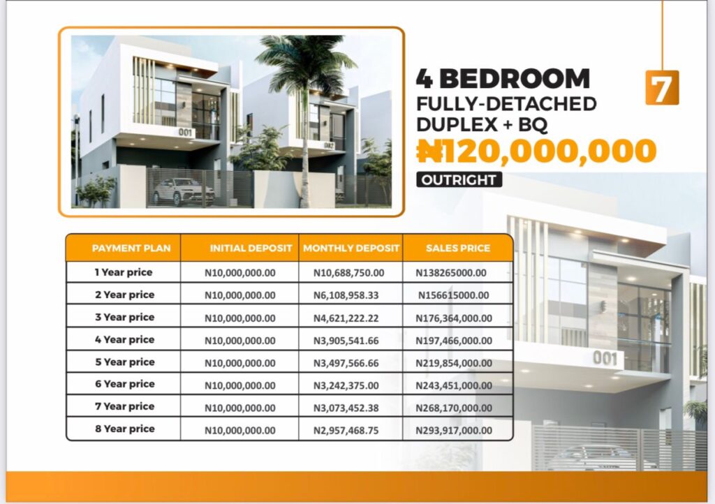 4 Bedroom Detached Duplex + BQ with 8 Years Payment Plan